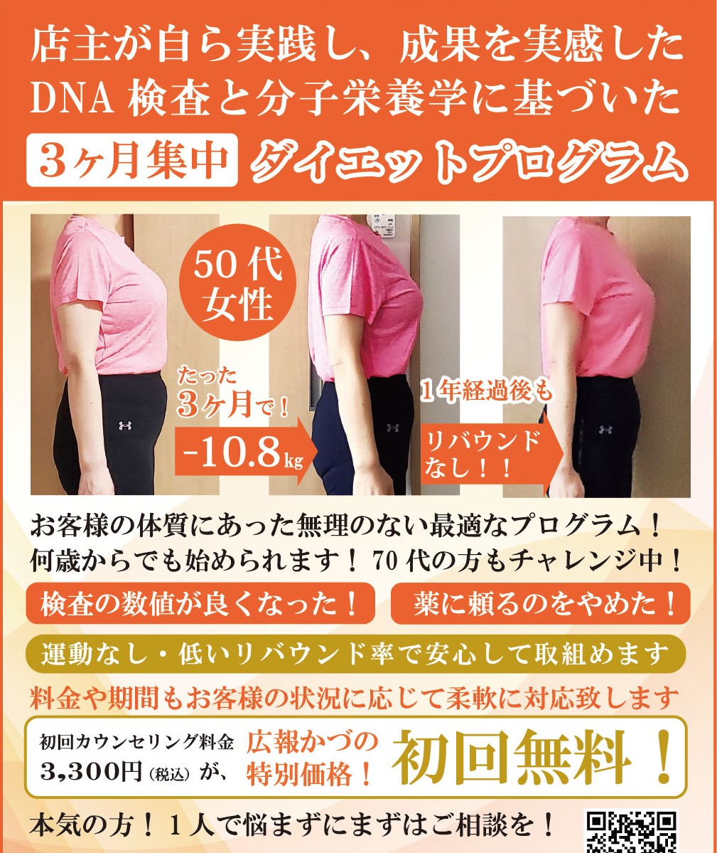 広報かづの12月号ダイエット広告